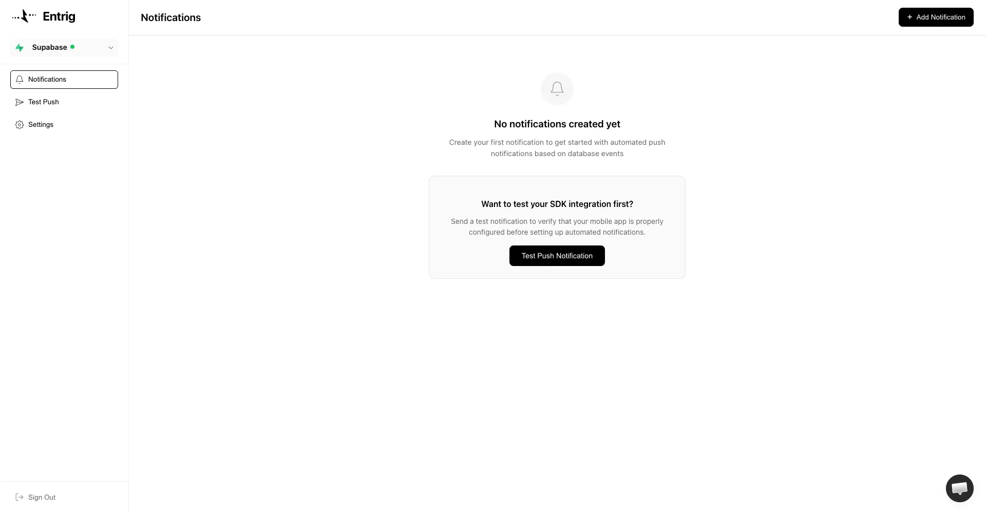 Notifications dashboard