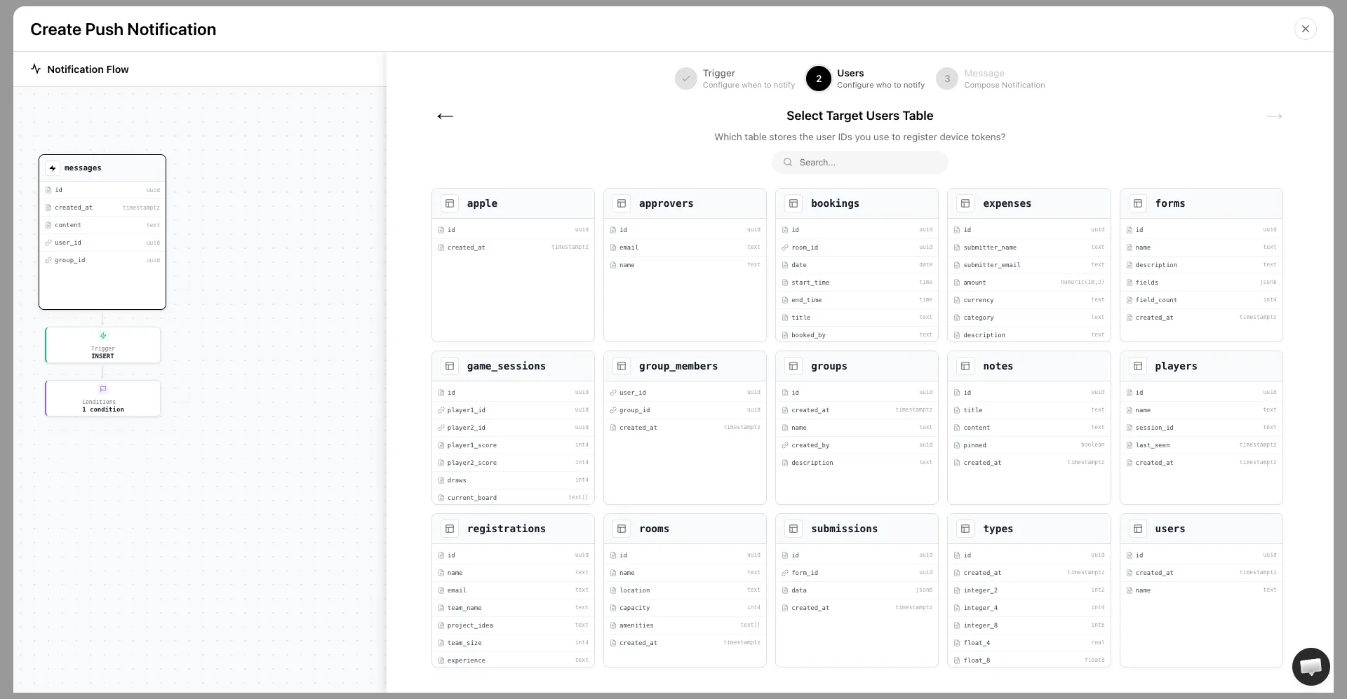 Select Target Users Table